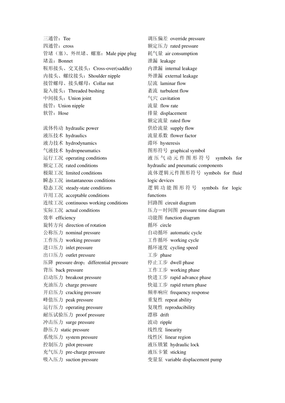 液压气压英语词汇_第2页
