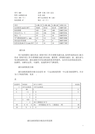 液压油、硅油性能、黏度