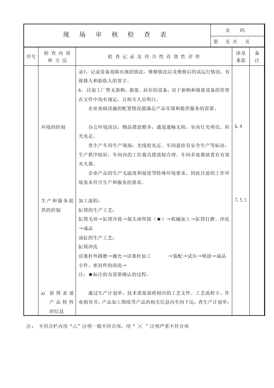 液压油缸生产、质检2_第2页