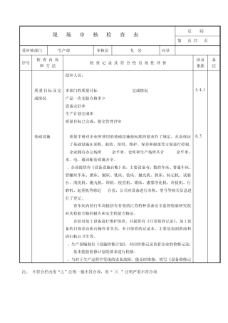 液压油缸生产、质检2