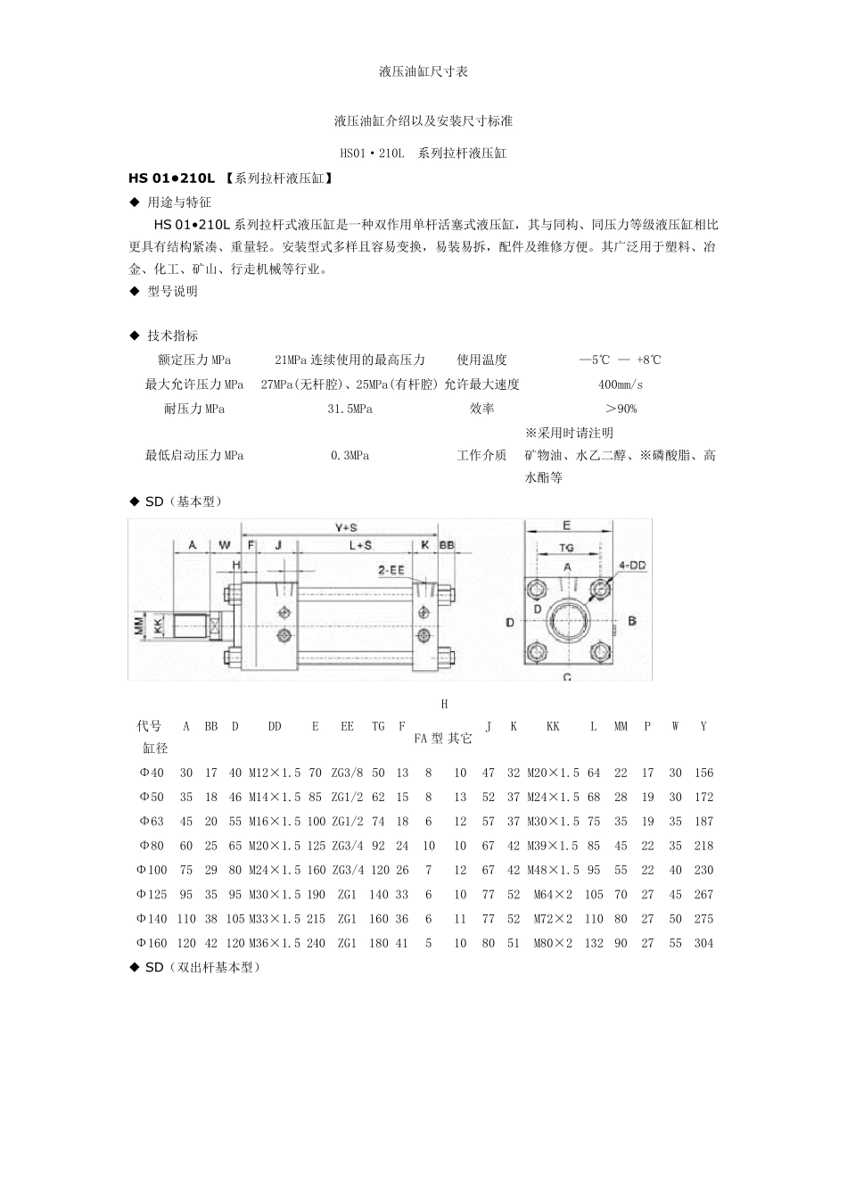 液压油缸尺寸表_第1页
