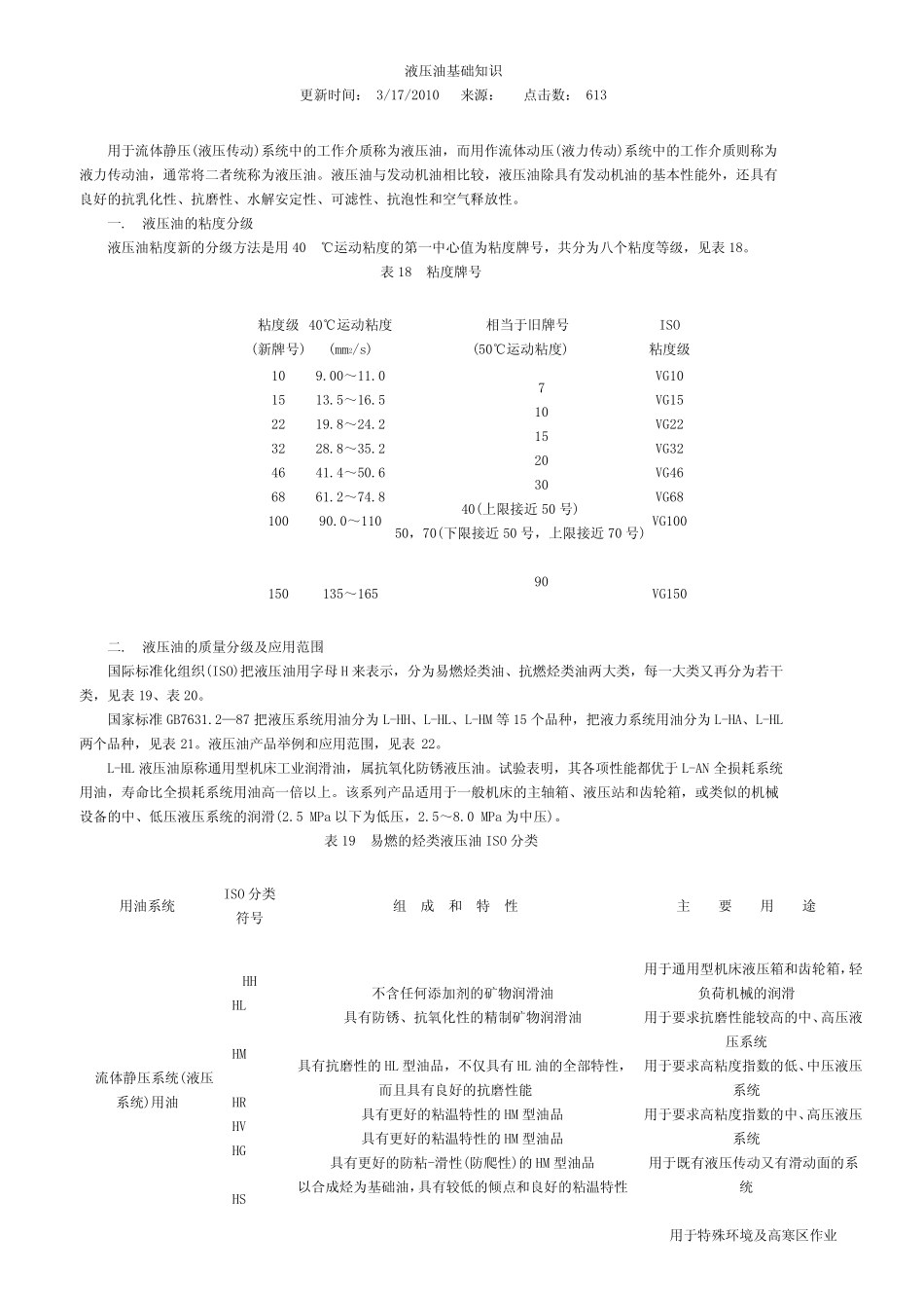 液压油质量分级_第1页