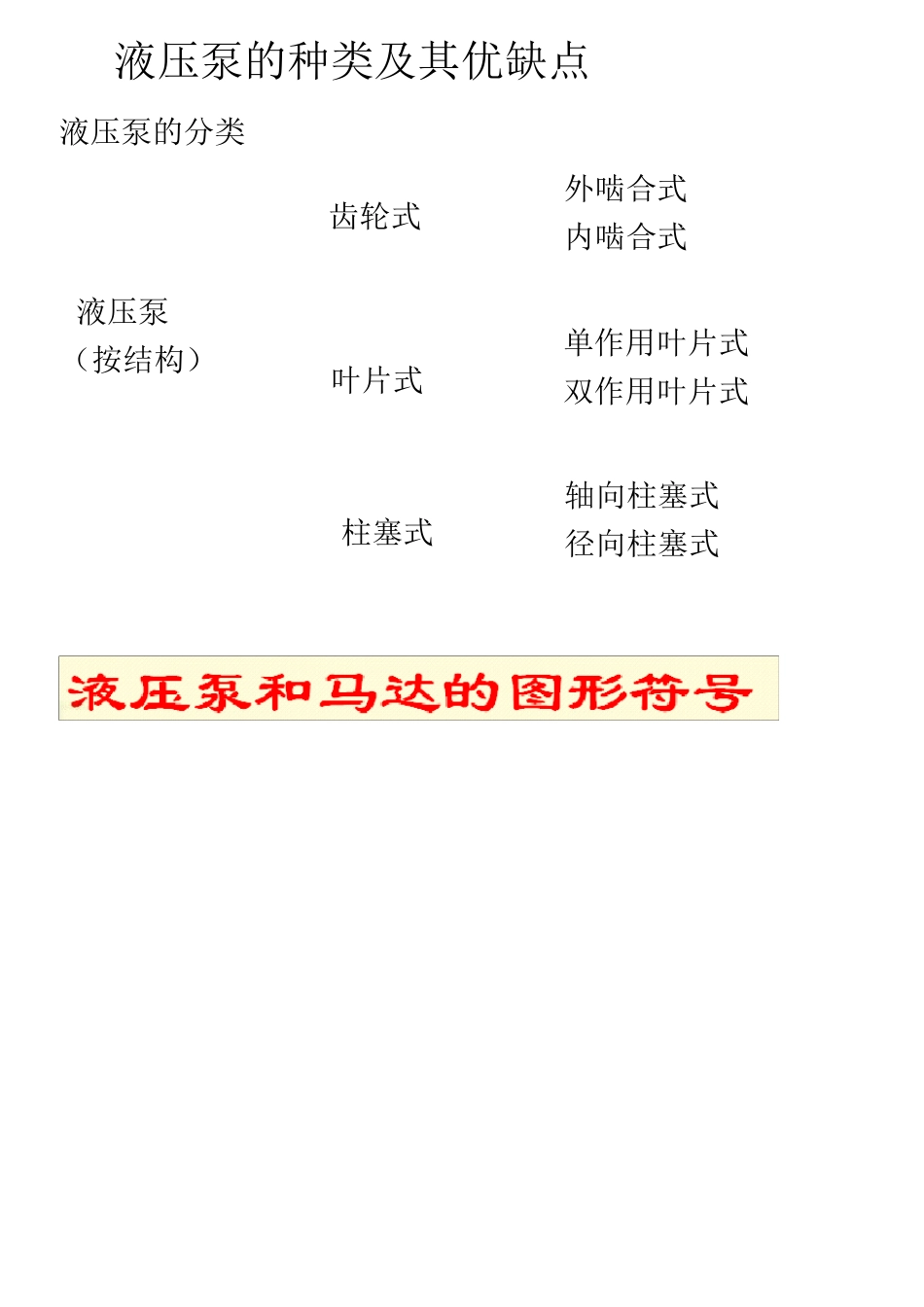 液压泵的种类及其优缺点_第1页