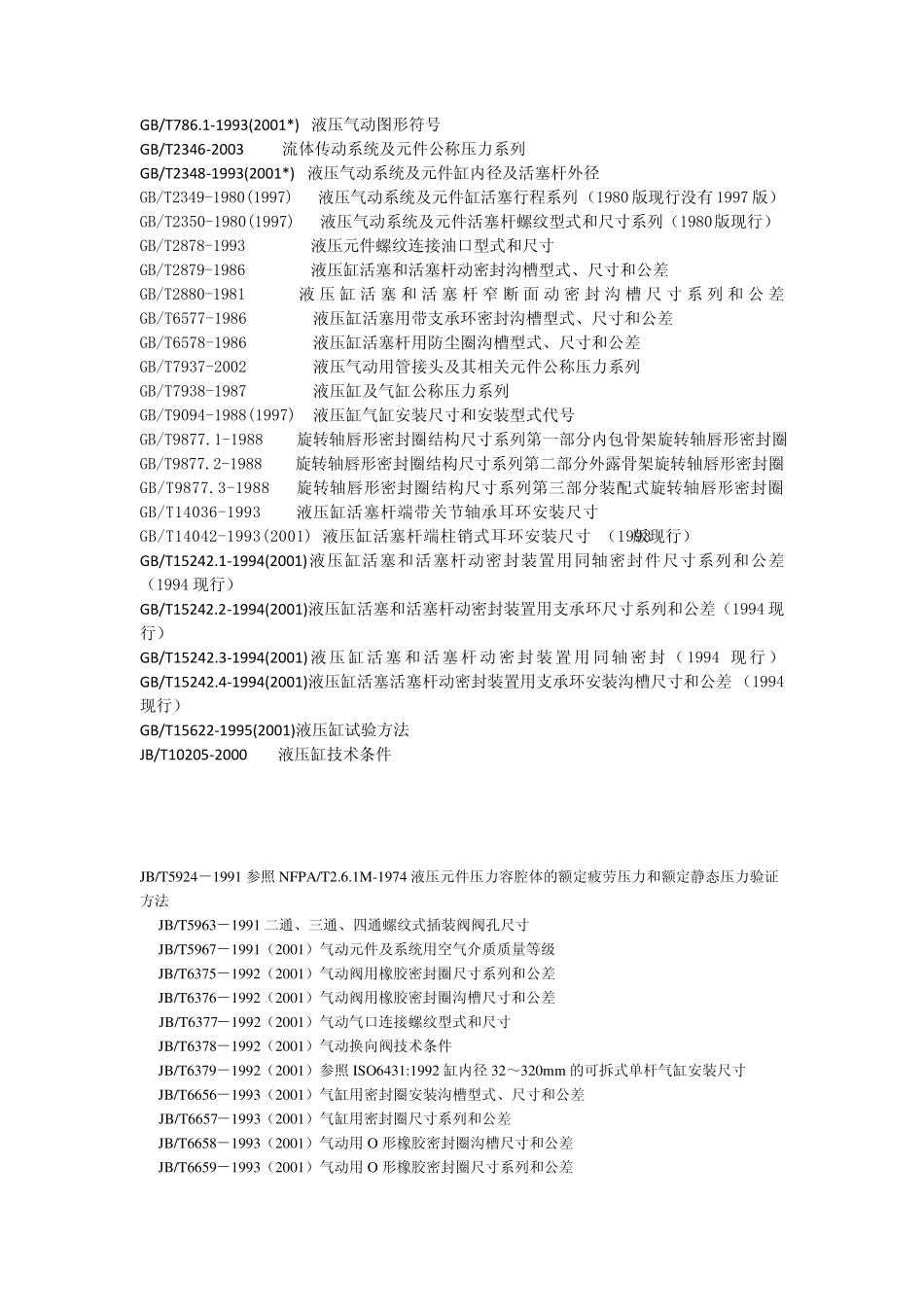 液压泵标准汇总_第1页