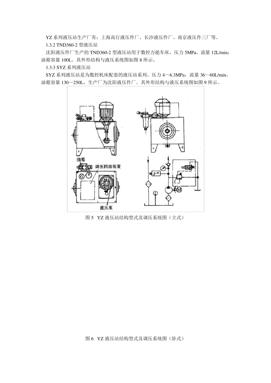 液压泵站、油箱、管路及管件_第2页