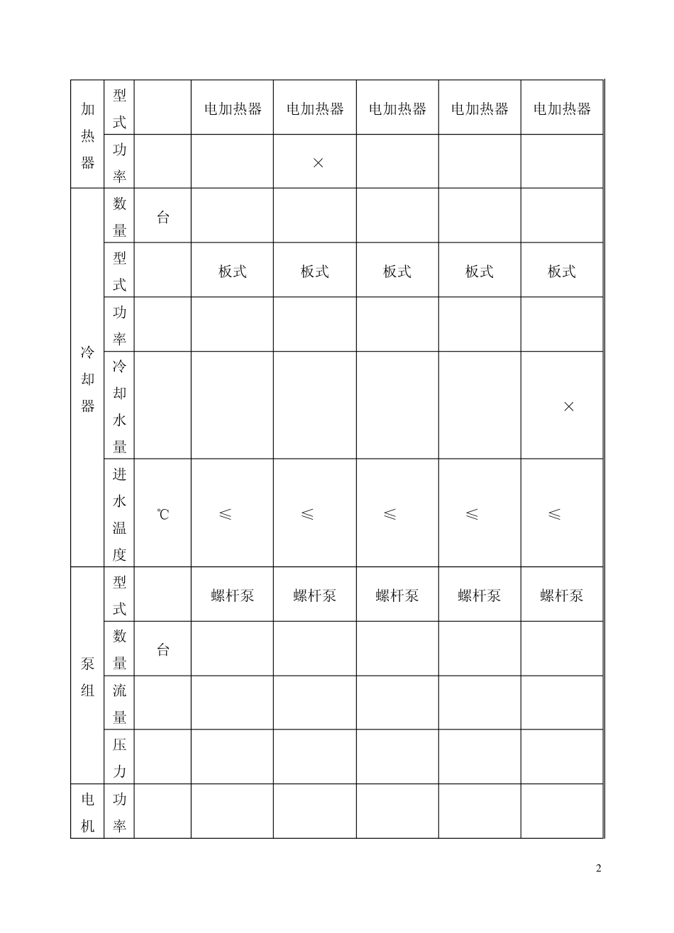 液压润滑系统操作规程_第2页