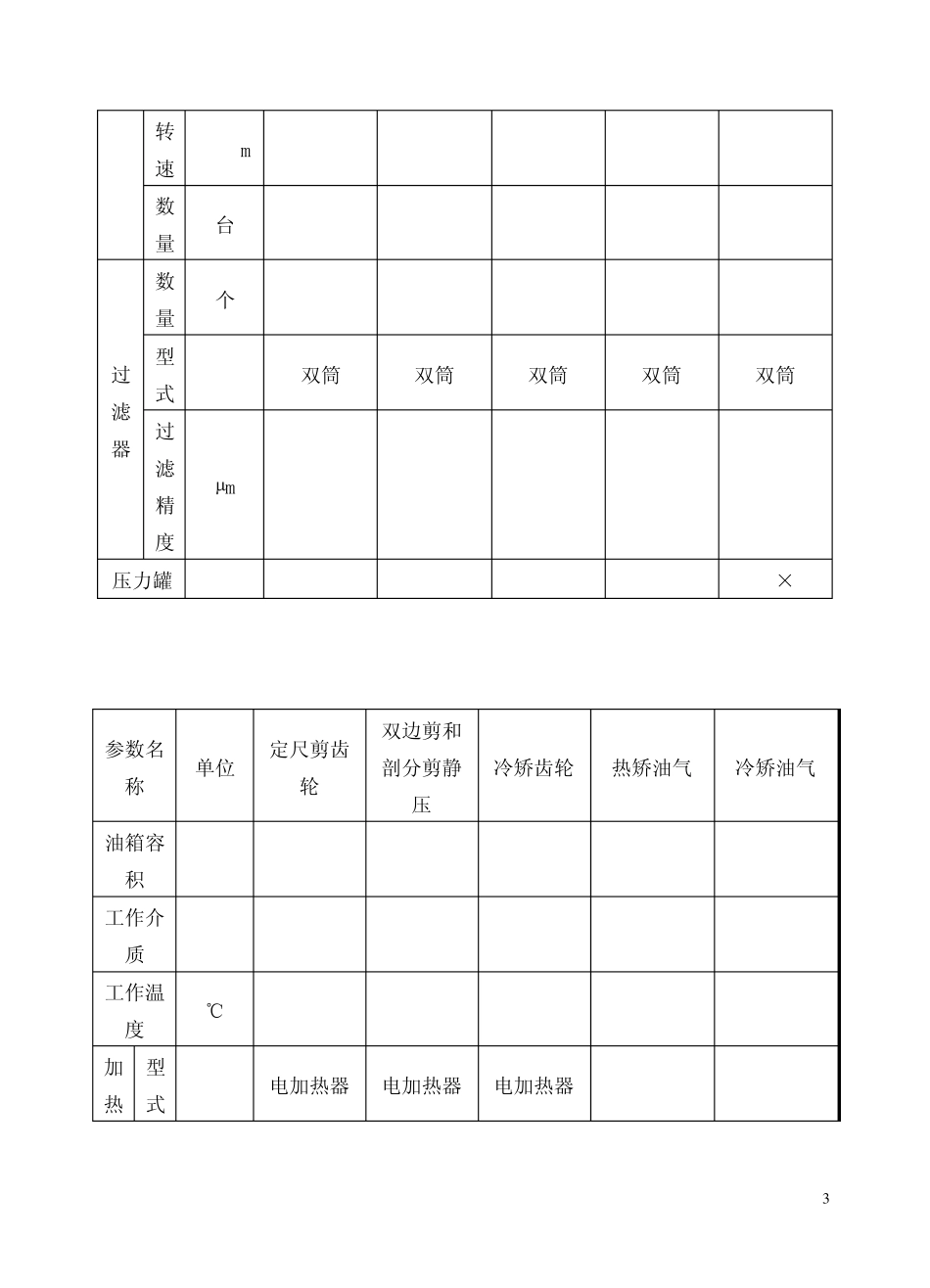 液压润滑系统操作规程_第3页