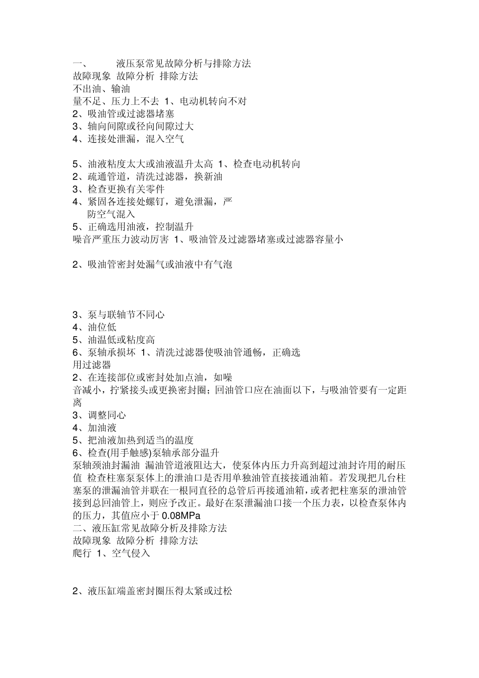 液压站常见故障_第1页