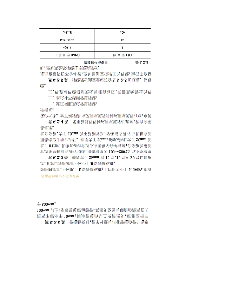 液压管道安装规范_第2页