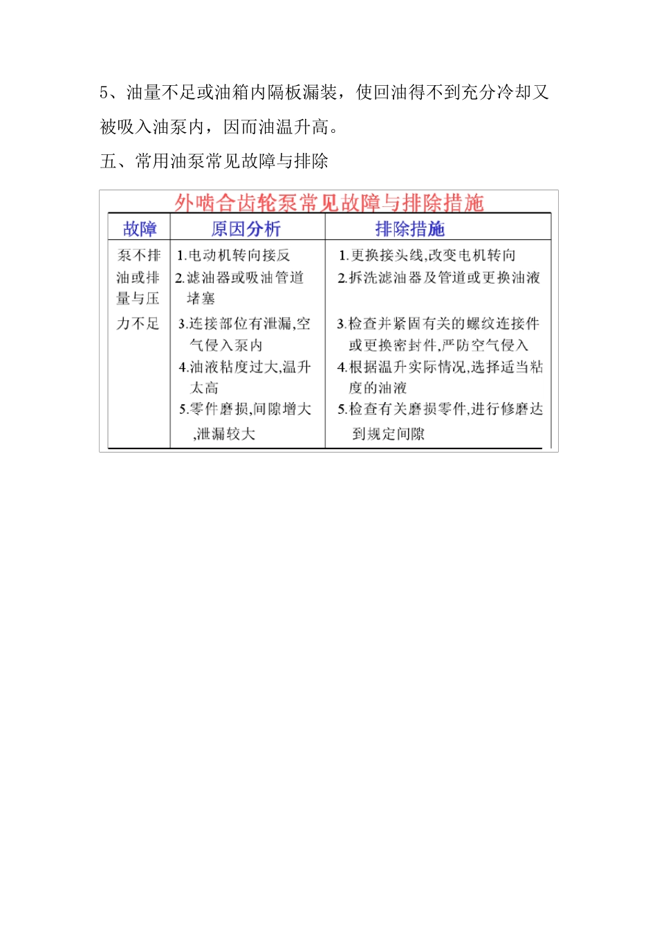 液压系统常见故障及排除方法总结_第3页