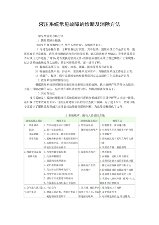 液压系统常见故障及消除方法