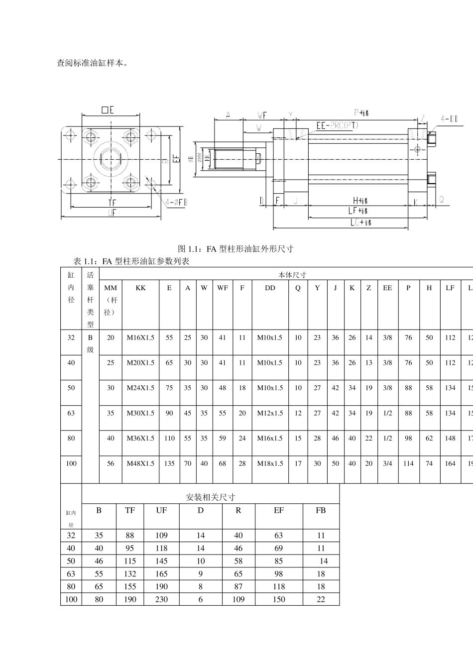 液压系统标准件规范_第2页