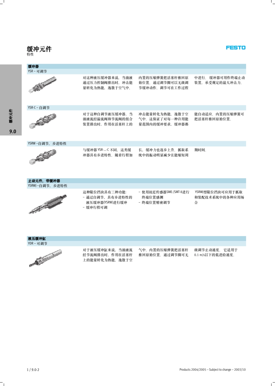 液压缓冲器选型_第2页