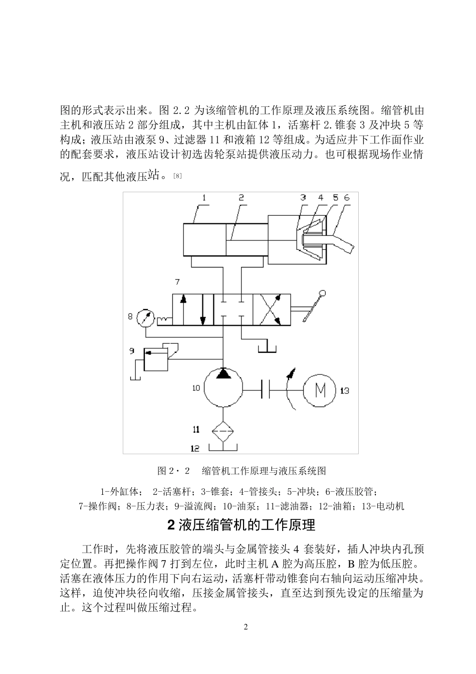 液压缩管机的结构及其工作原理_第2页