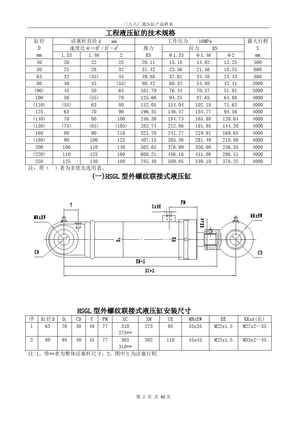 液压缸产品样本_第2页
