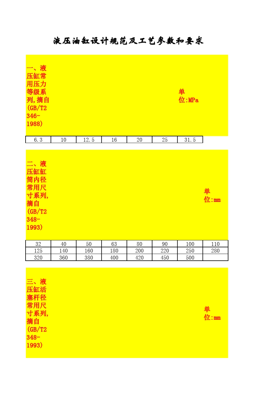 液压缸设计资料及计算表_第1页