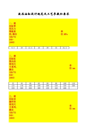 液压缸设计资料及计算表