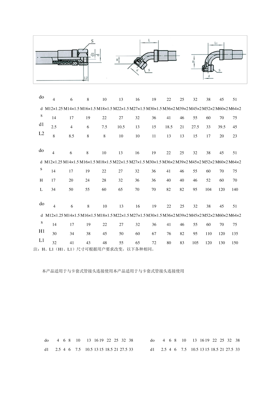 液压胶管接头总成_第3页