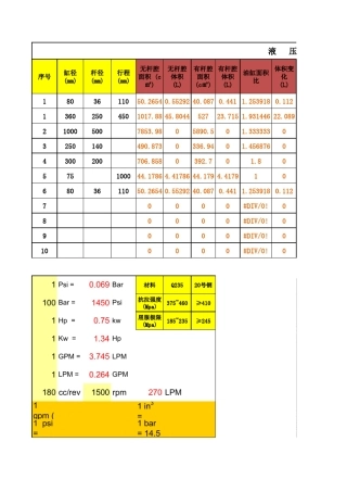 液压计算公式汇总