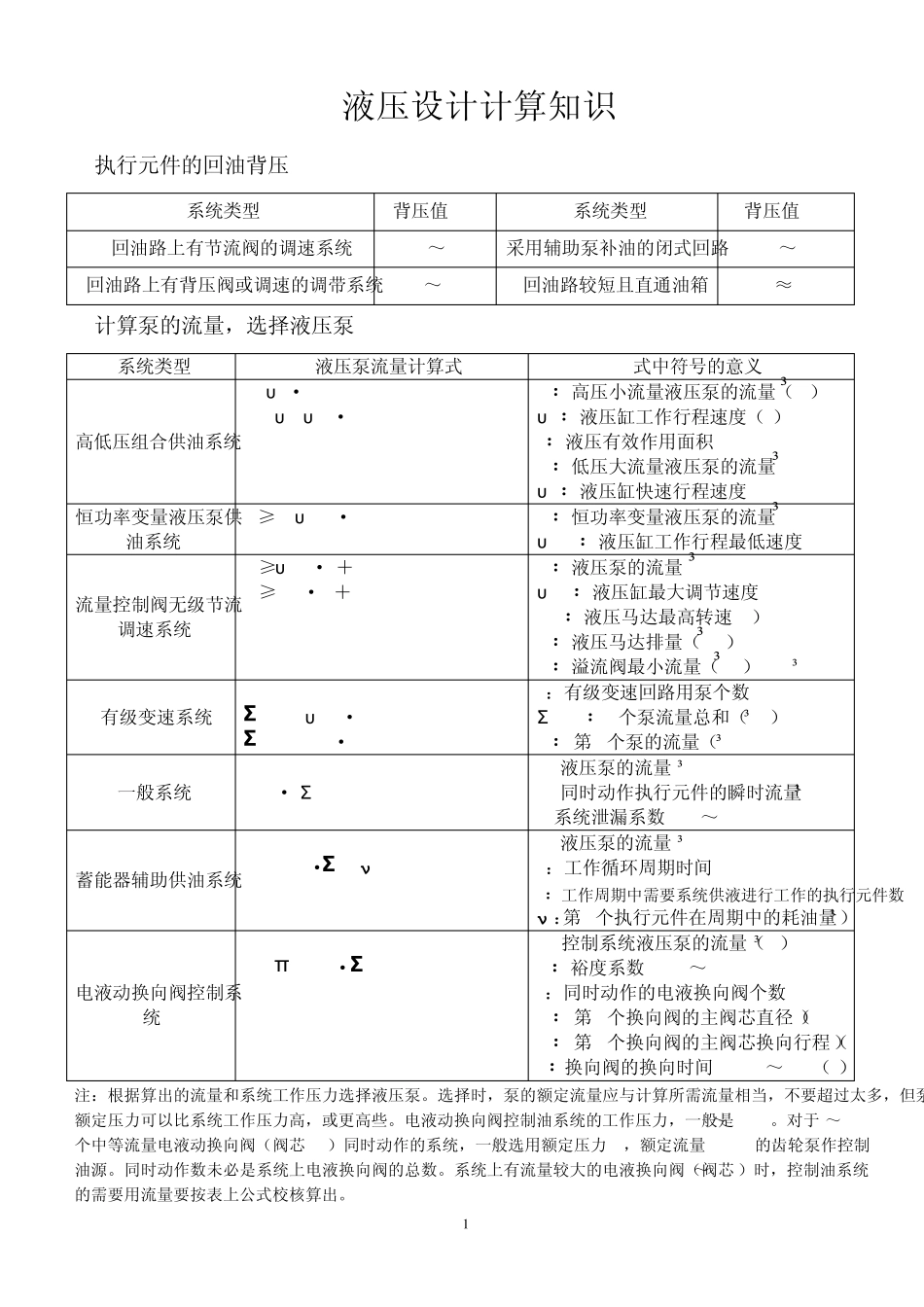 液压计算表汇_第1页