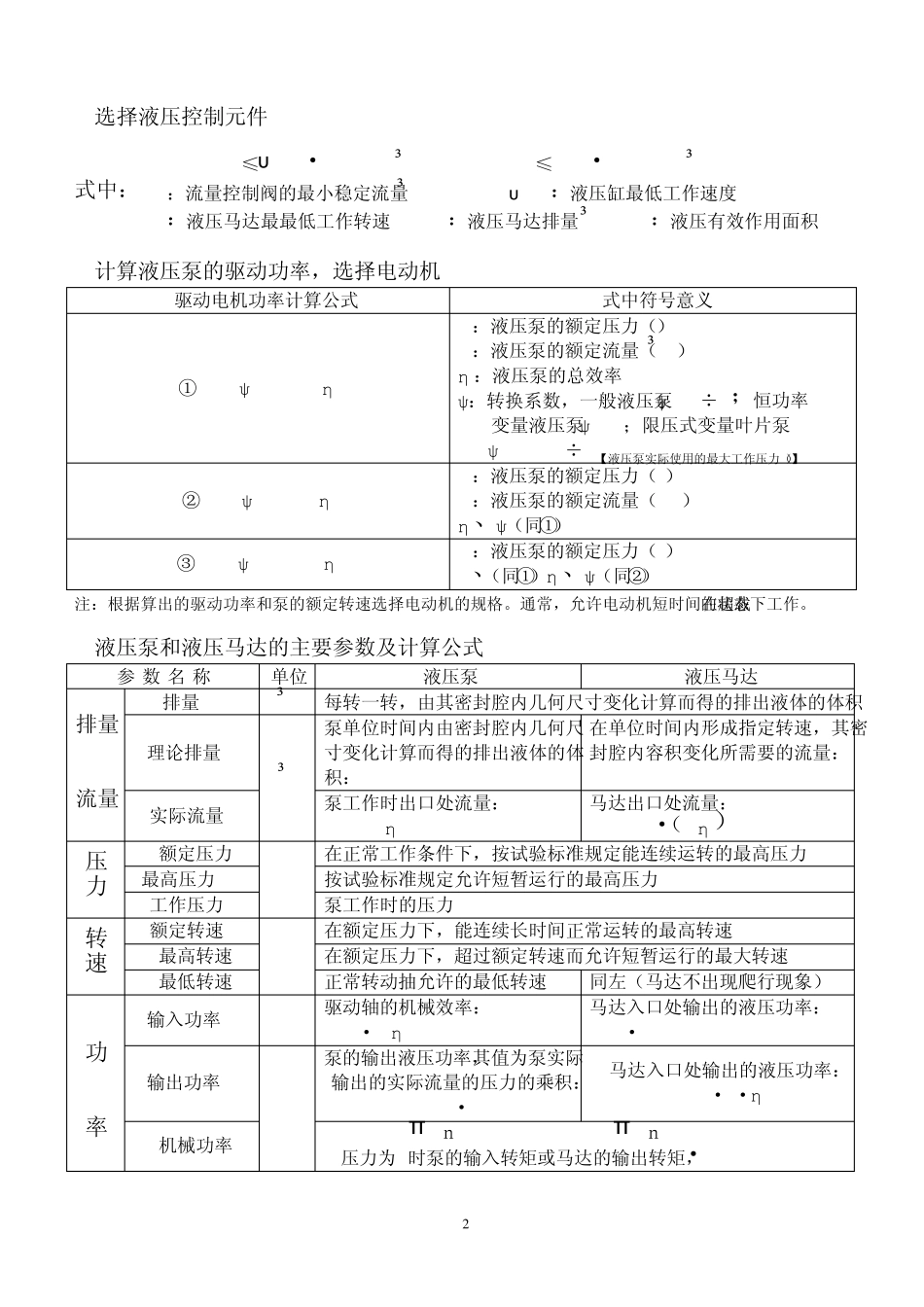 液压计算表汇_第2页