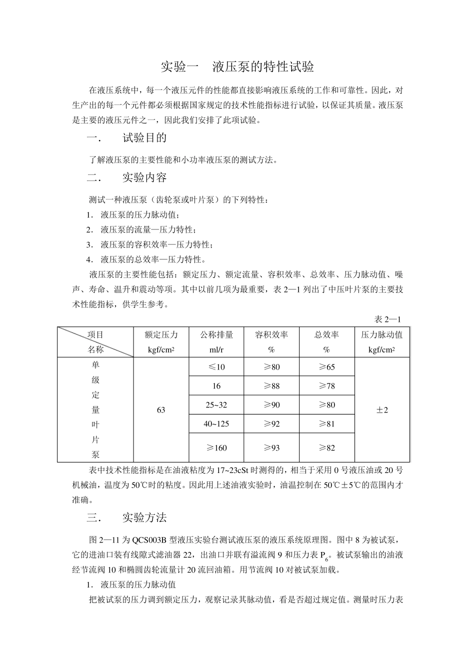 液压试验报告_第1页