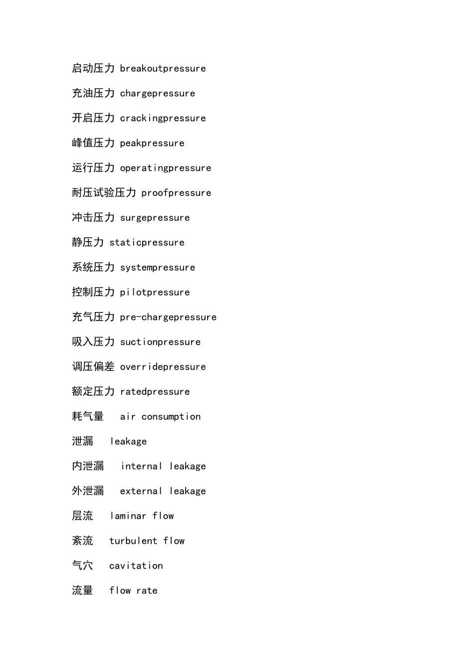 液压阀之中英对照_第2页