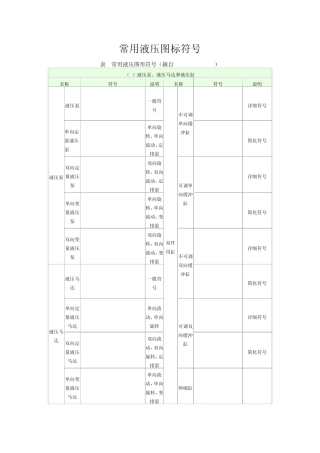 液压阀图标符号