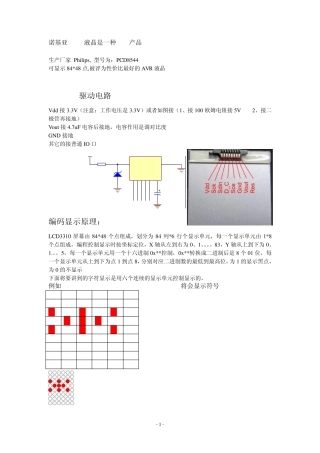 液晶(诺基亚LCD3310)驱动电路及程序