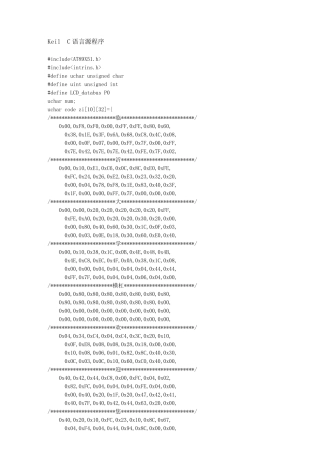 液晶LCD12864左右滚屏显示汉字