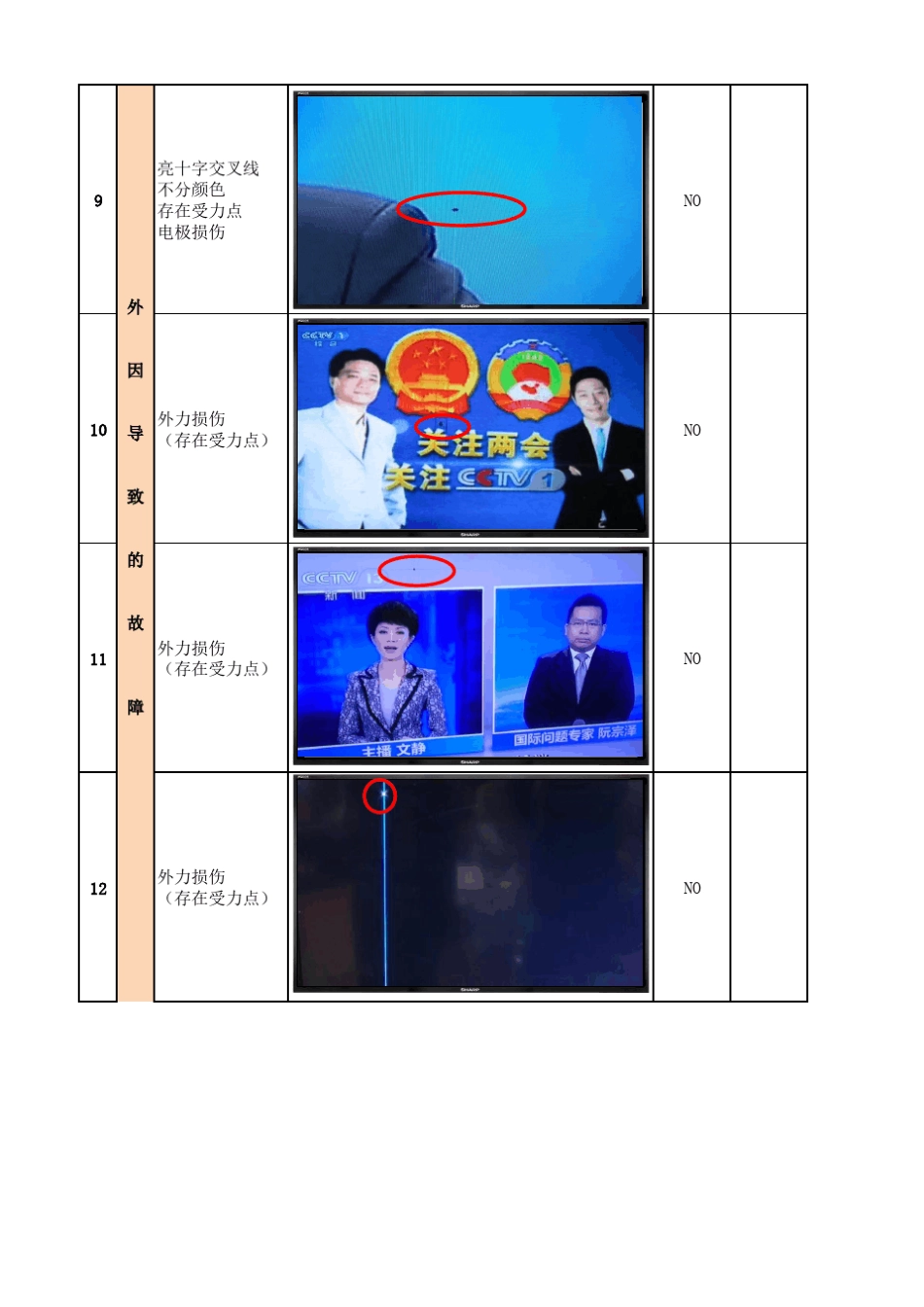 液晶屏故障现象汇总_第3页