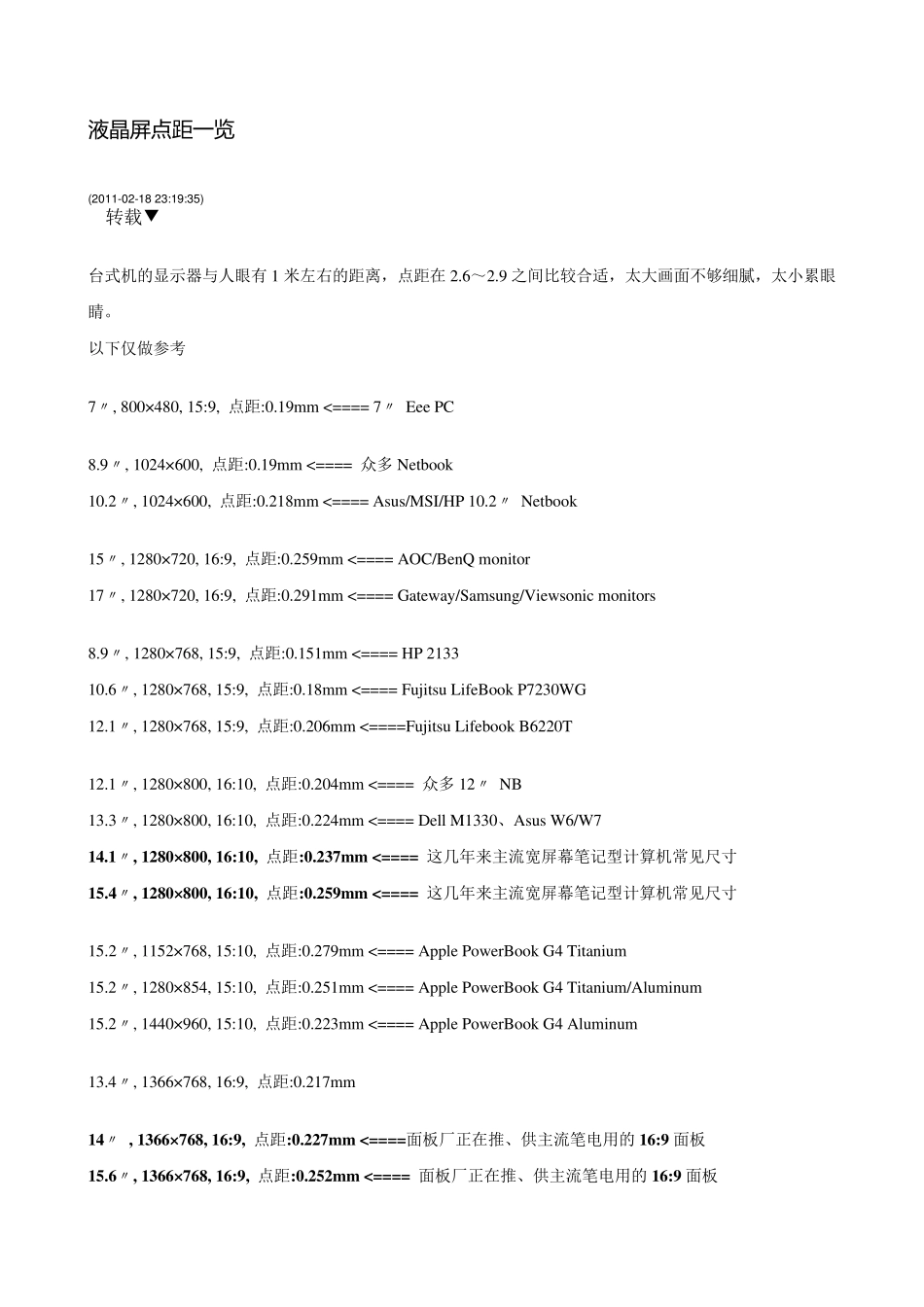 液晶屏点距一览_第1页