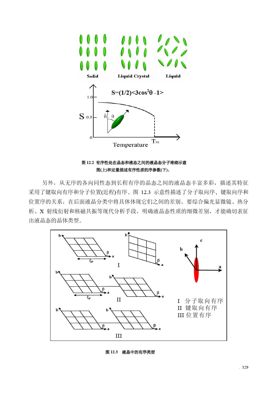 液晶态和高分子液晶_第2页