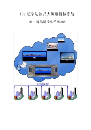 液晶拼接屏设计方案