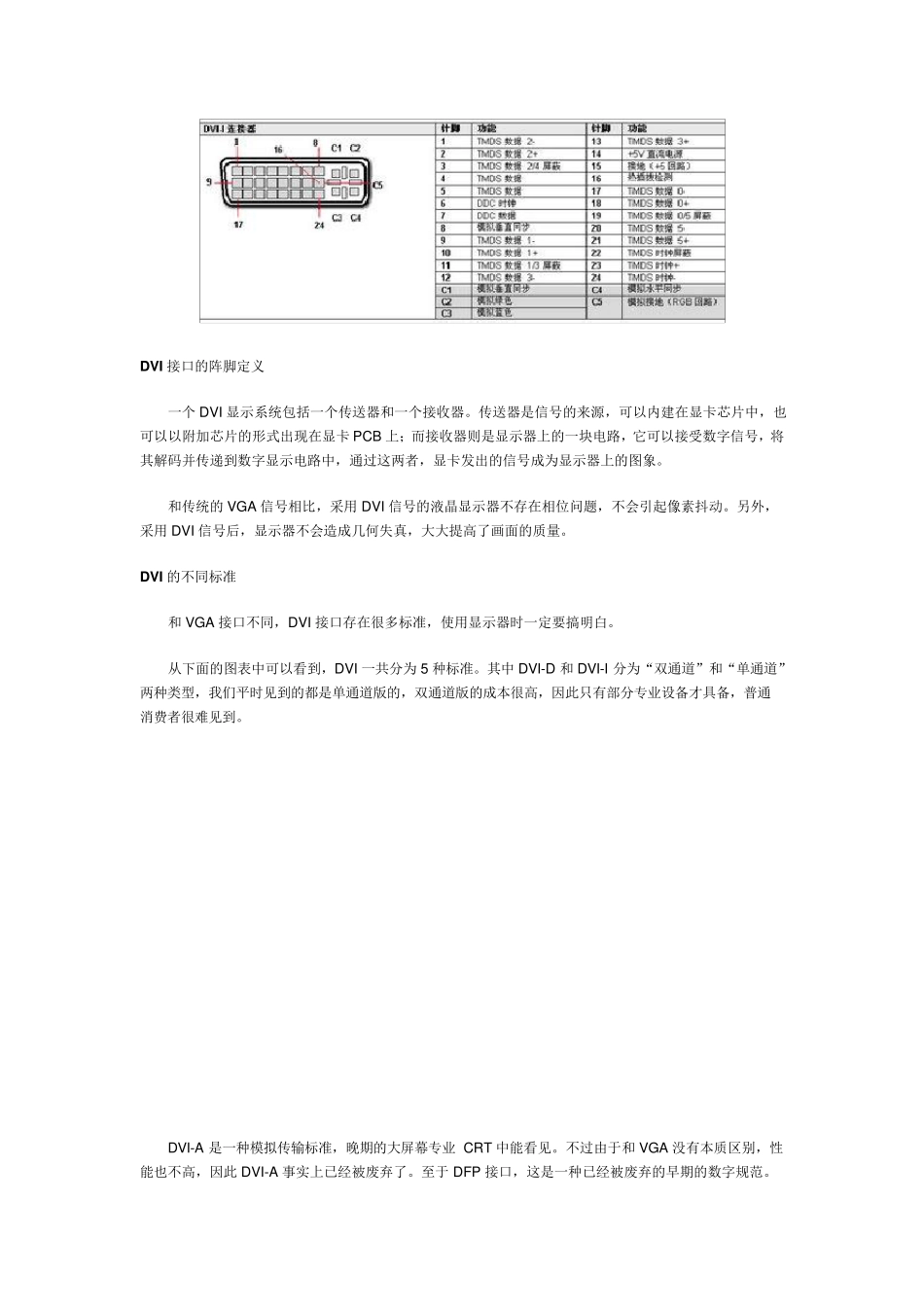 液晶显示器DVI接口知识详解_第2页