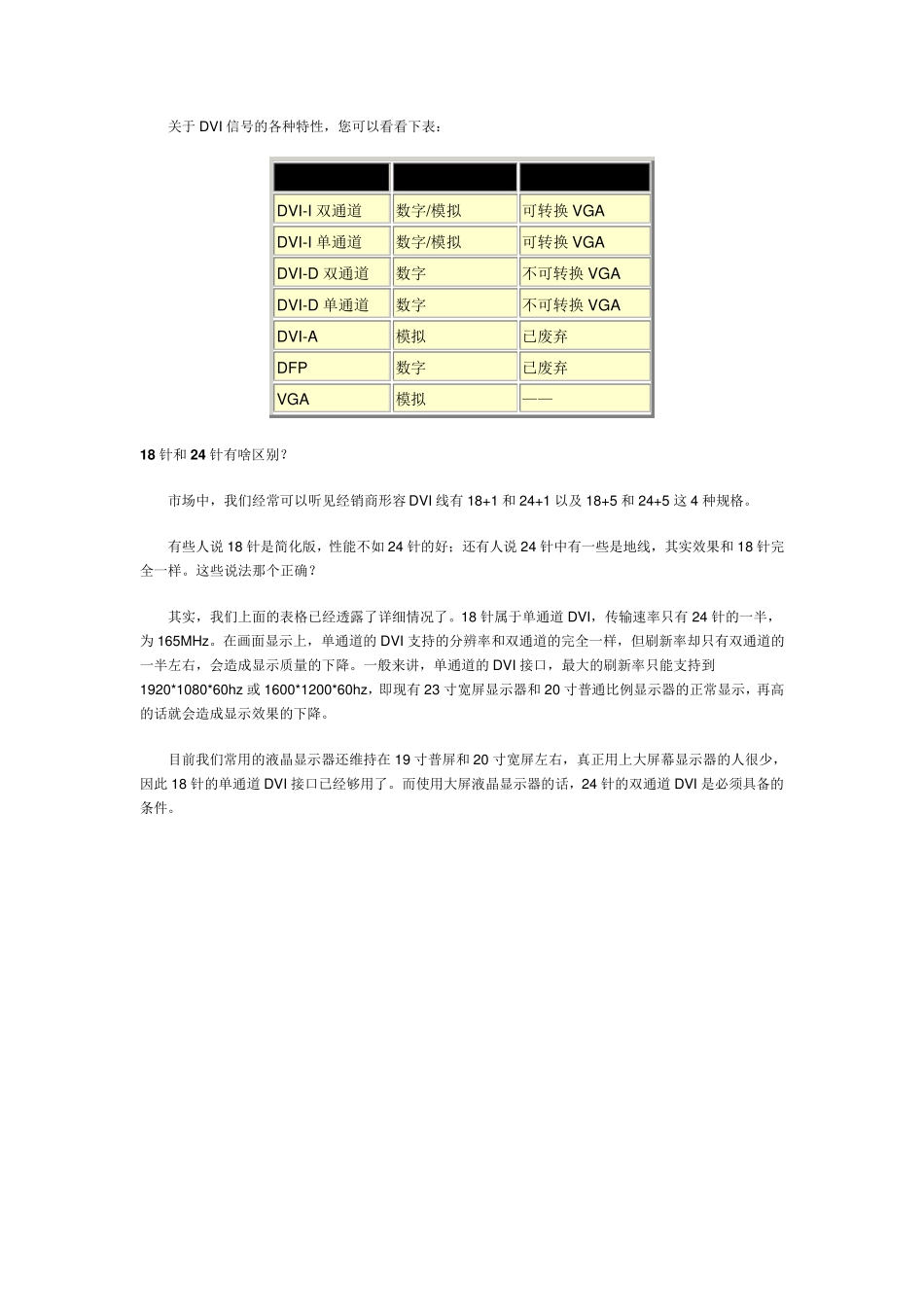 液晶显示器DVI接口知识详解_第3页