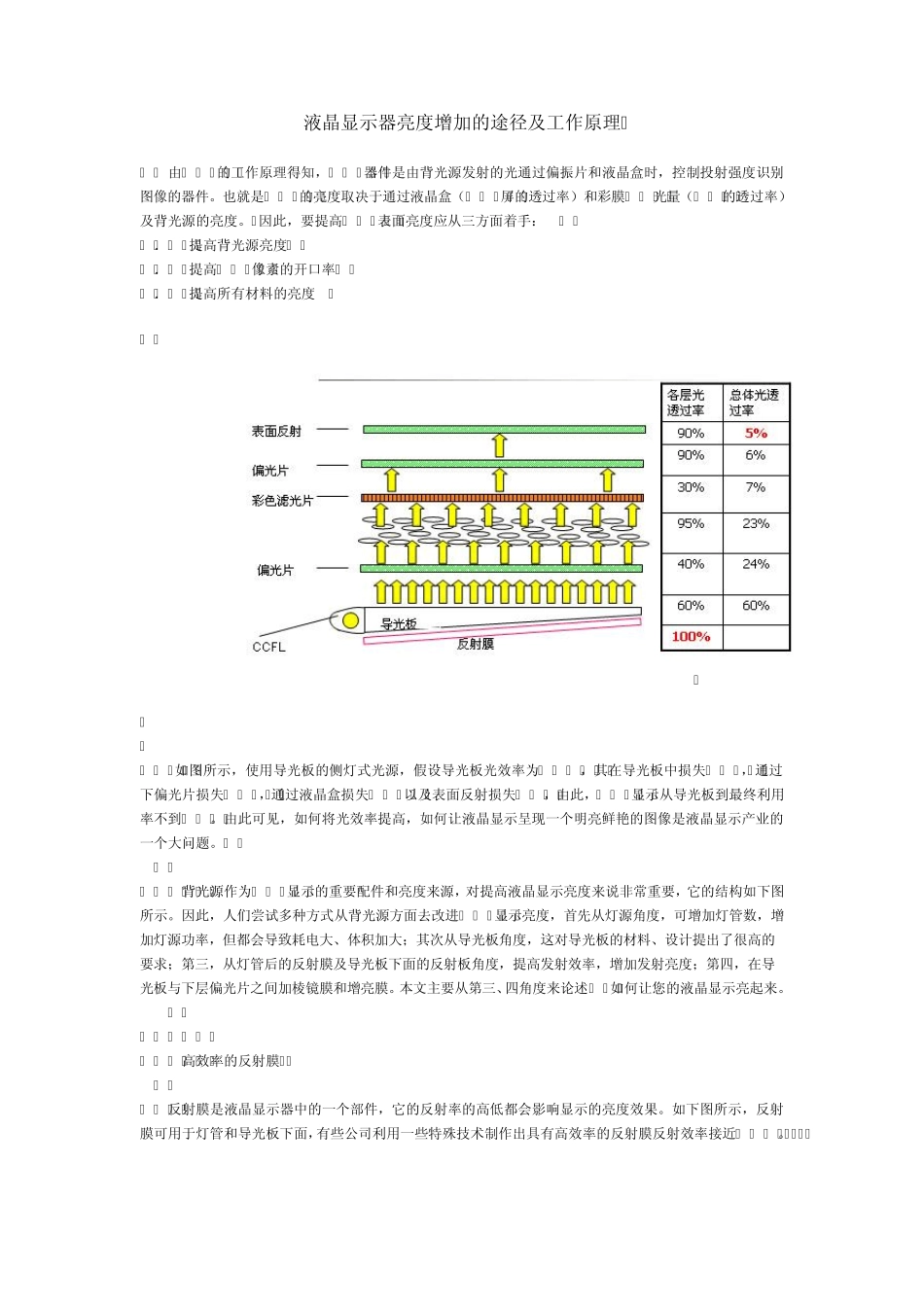 液晶显示器亮度增加的途径及工作原理_第1页