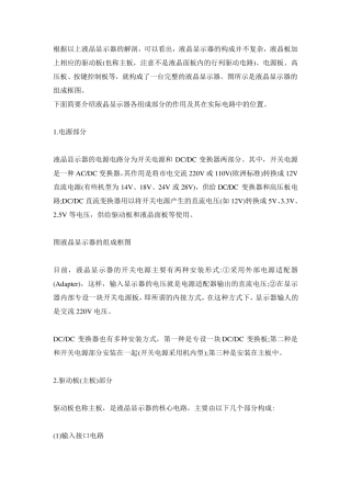 液晶显示器基本组成