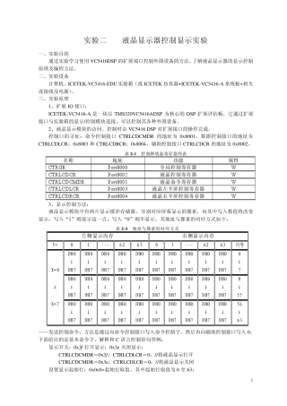液晶显示器控制显示实验