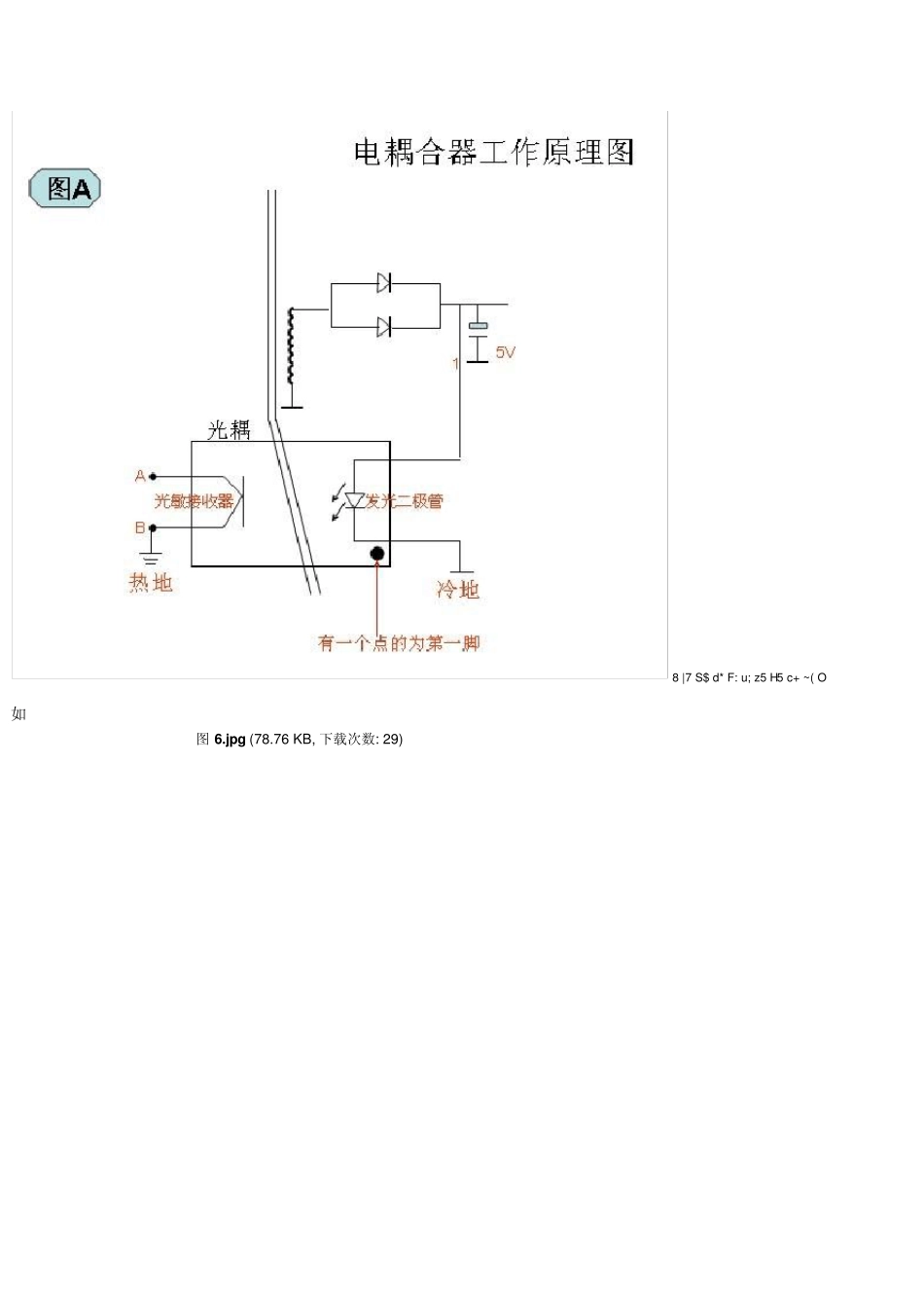 液晶显示器电源二合一板维修经验总结(文章)_第2页