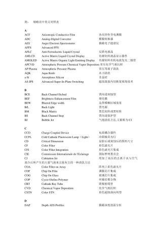 液晶显示器行业内中英文对照表