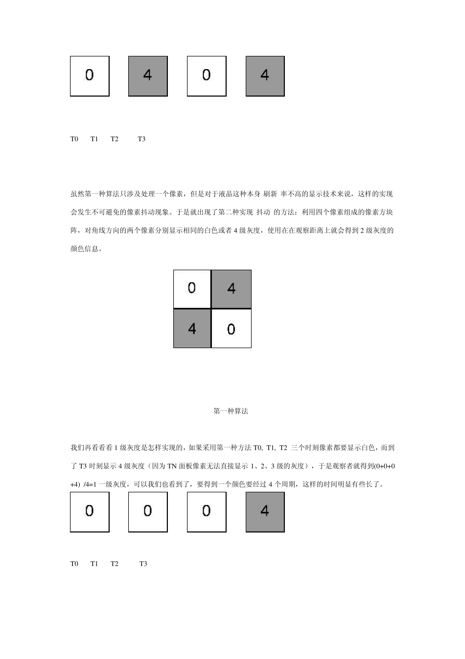 液晶显示器鲜为人知的技术细节_第2页