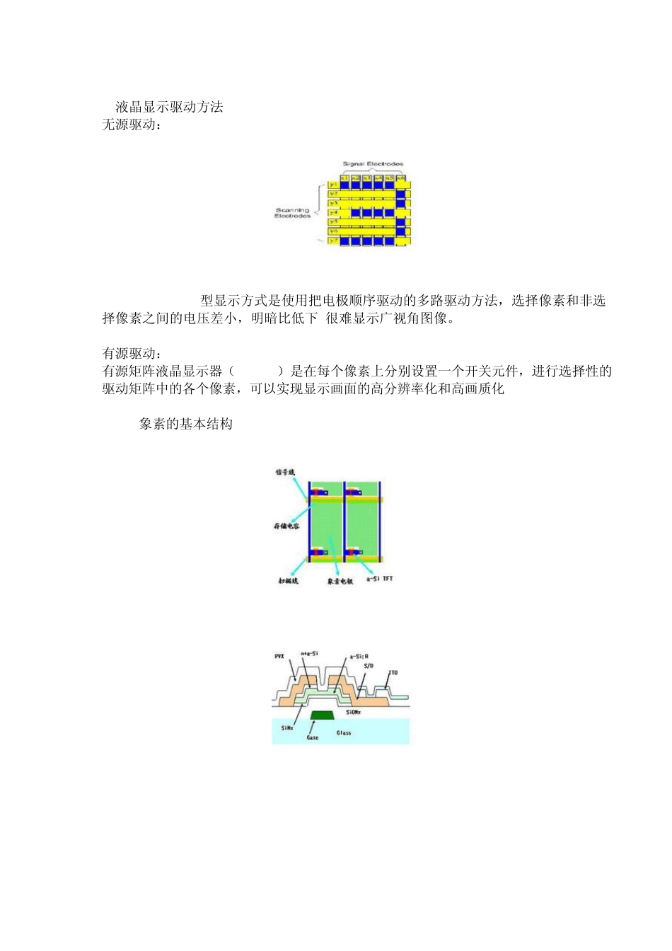 液晶显示屏工作原理_第2页