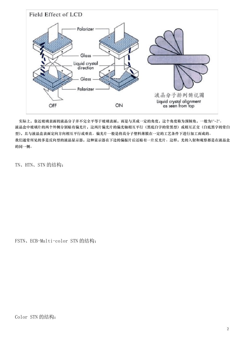 液晶显示模块(LCM)的基础知识_第2页