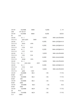 液晶电视常见故障通病维修