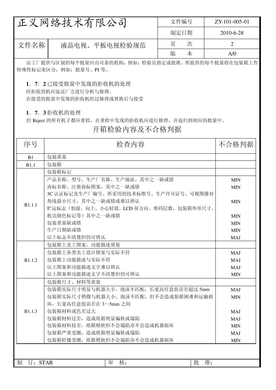 液晶电视平板电视检验标准_第2页
