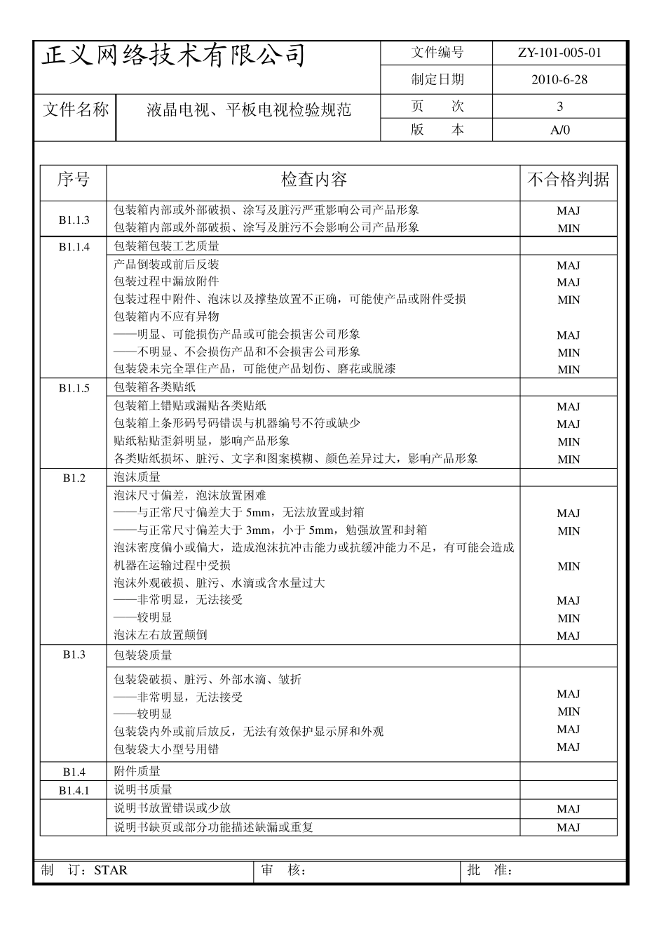 液晶电视平板电视检验标准_第3页