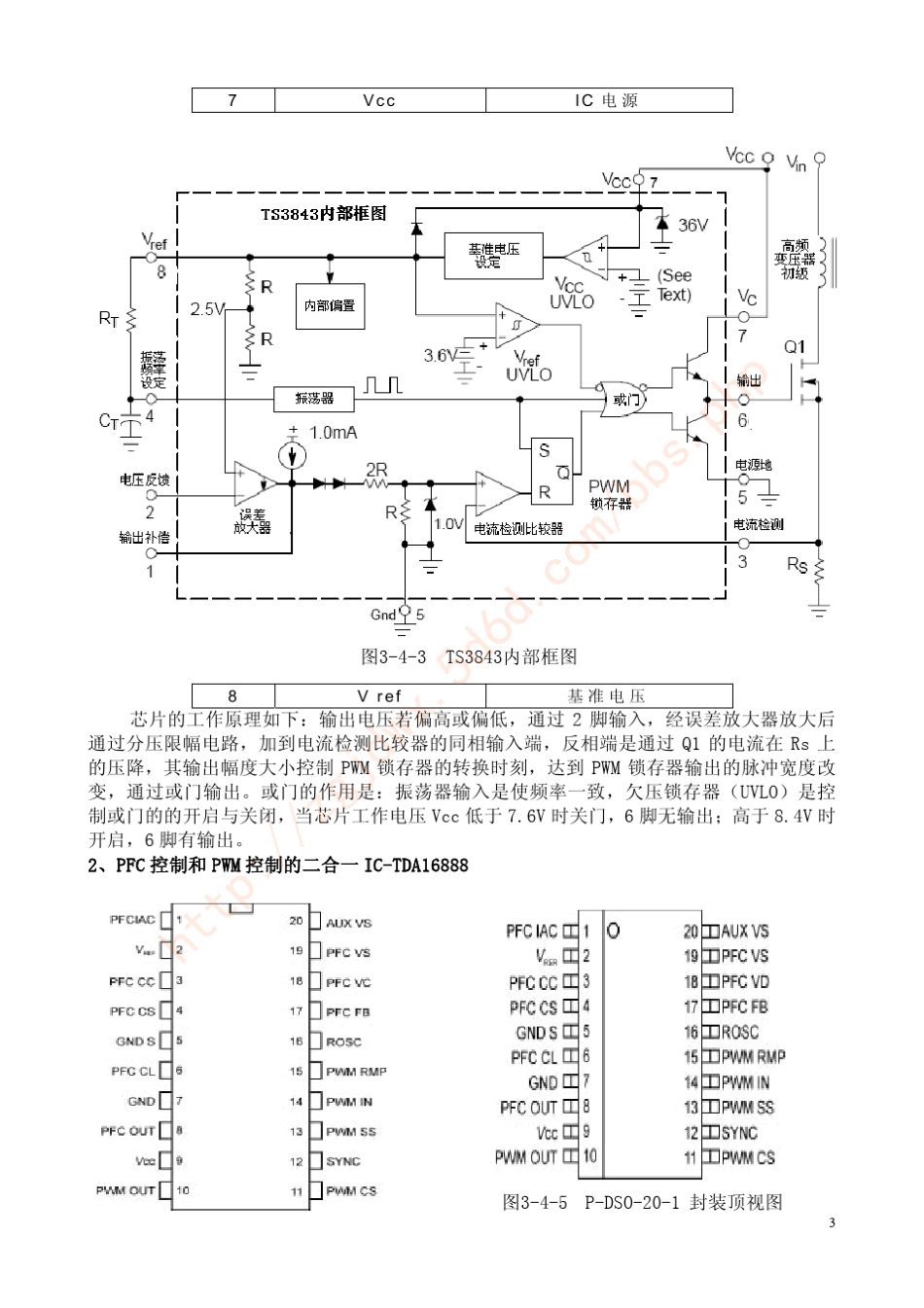 液晶电视开关电源原理解说_第3页