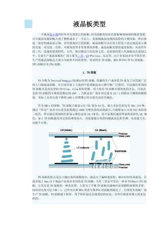 液晶面板种类介绍及辨别