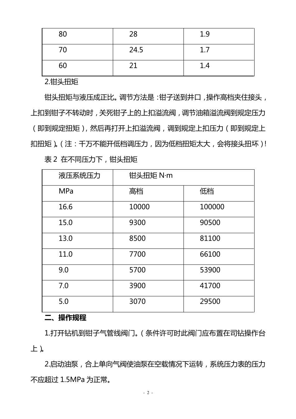 液气大钳操作规程及维护保养_第2页